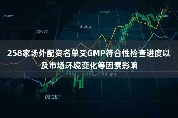 258家场外配资名单受GMP符合性检查进度以及市场环境变化等因素影响
