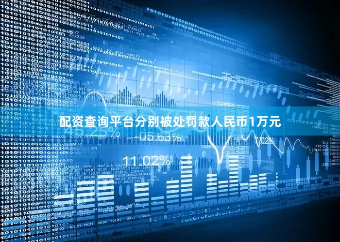 配资查询平台分别被处罚款人民币1万元