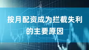 按月配资成为拦截失利的主要原因