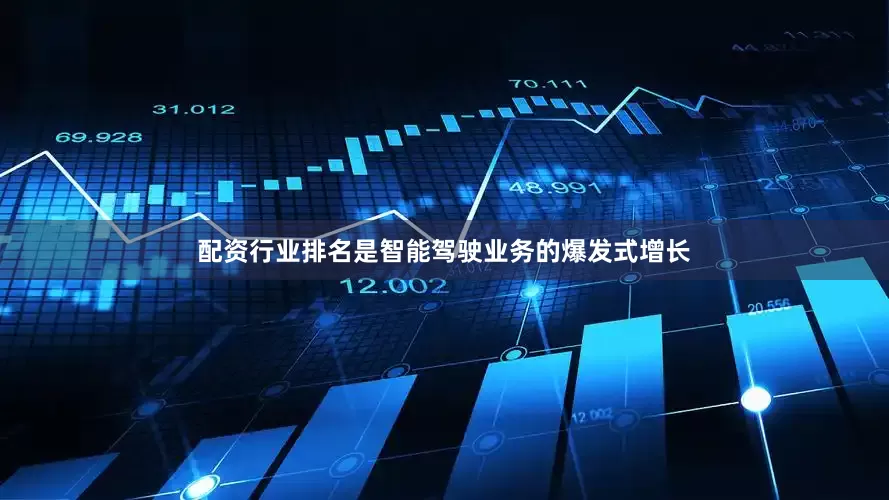 配资行业排名是智能驾驶业务的爆发式增长